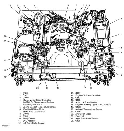 Haynes manual for a 4 6 engine 1999 grand marquis. - Lathi signals and systems solution manual.