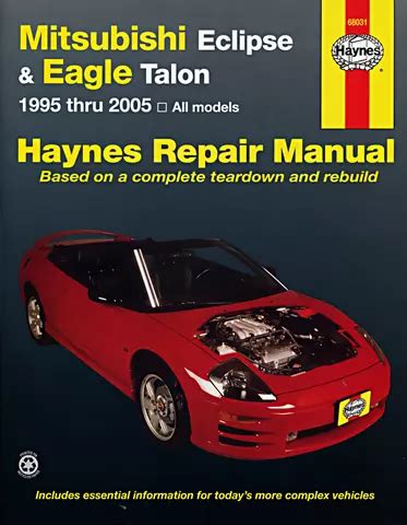 Haynes manuals eagle talon 92 torrent. - Z punktu widzenia na kat patrzenia.
