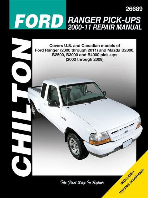 Haynes repair manual ford ranger 2011. - Systematik der einnahmen und ausgaben der privaten haushalte.