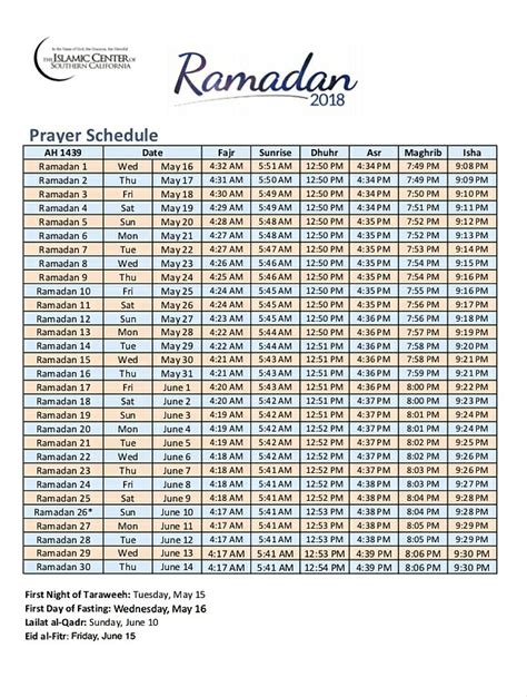 Hayward (Ca): Prayer Times Muslim Pro