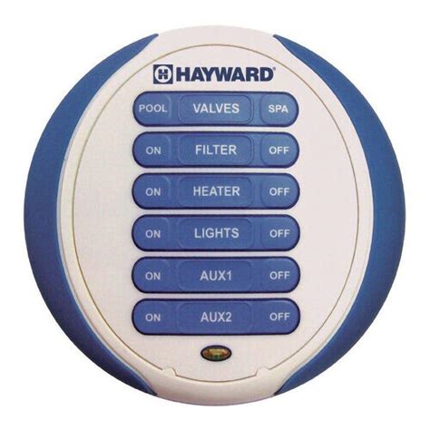 Hayward pool light remote control user guide. - Aba basic guide to punctuation grammar workplace productivity and time management.