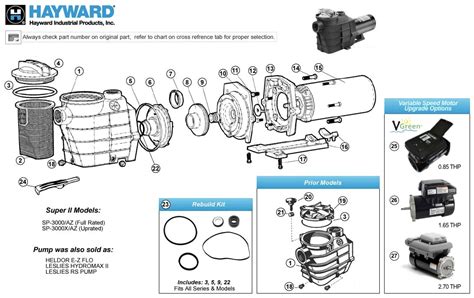 Hayward super ii pump motor manual. - It doesnt take a hero by norman schwarzkopf.