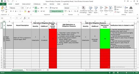 Hazard Analysis Template in Excel Free Download