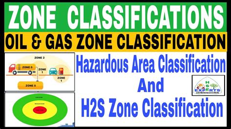 Hazardous area classification in petroleum and chemical plants a guide. - Hughes hallett calculus 5th edition solutions manual free.