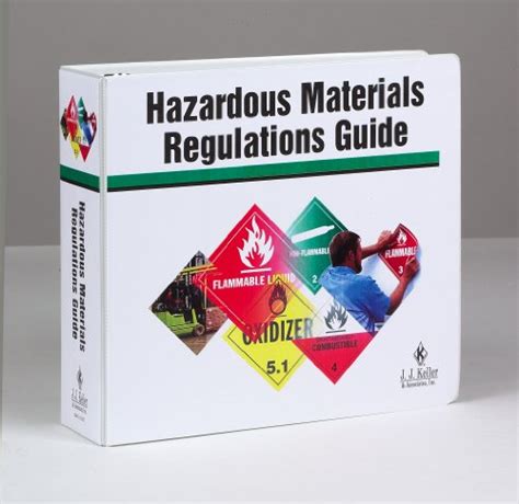 Hazardous materials regulations guide free e book. - Download lab manual and workbook for physical anthropology 7th edition.