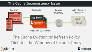 Hazelcast custom eviction policy.  Its content is not final and remains subject to changes.  De...