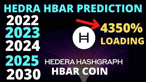 Hbar Price Prediction 2025