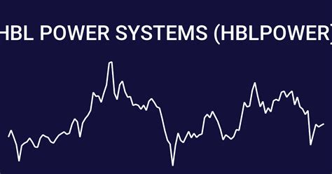 Hbl power systems stock price. Things To Know About Hbl power systems stock price. 