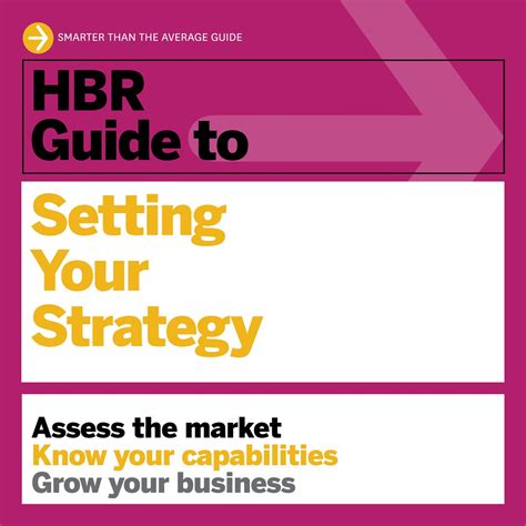 Hbr guide to getting a job. - Real estate appraiser exam secrets study guide.