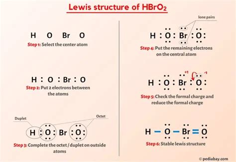 Hbro2 lewis structure. On the other hand, the Lewis structure of HBrO2 consists of a central bromine atom bonded to two happiatomit and one hydrogen atom. Similar to HBrO3, the bromine atom in HBrO2 also has five valence electrons, while each oxygen atom contributes six valence electrons. The hydrogen atom brings one valence electron. 
