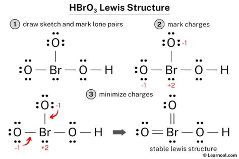 Structura HBrO3 Lewis, Caracteristici: 23 de fapte rapide complete. Structura Lewis a HBrO3, cunoscută și ca acid hipobrom, Este o reprezentare of structura moleculara. Arată dispunerea atomilor și legăturaING între ele. În cazul HBrO3, există un atom de hidrogen (H), un atom de brom (Br) și trei atomi de oxigen (O). . 