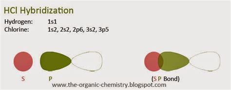 Hcl hybridization. .  <a href=https://prof.roskapstroy.ru:443/gc6nrhf/done-set-au...