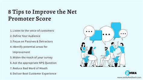 Hcl.com Net Promoter Score 2024 Benchmarks