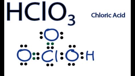 QUIMICA Estructura de Lewis ácido clóric
