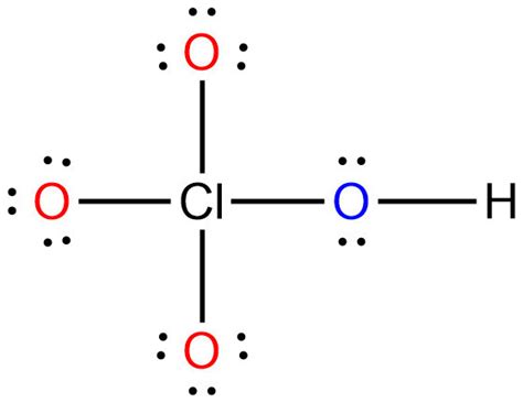 Lewis struktur af HClO4 består af Klor som centralt atom, fire iltatomer og et hydrogenatom. Strukturen af HClO4 består af tre dobbeltbindinger mellem Cl- og O-atomer og en enkeltbinding mellem Cl og OH. Lewis-struktur af HClO 4 består af H-, Cl- og O-atomer. Lad os lære formen, vinklen, hybridiseringen og mange flere karakteristika om HClO 4.. 