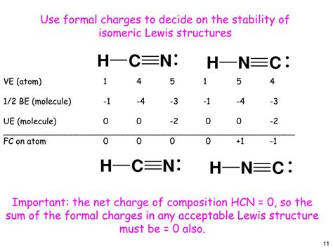 Question: Two posssible Lewis structures for the molecule HCN are given. Determine the formal charge on each atom in both structures. Answer Bank Which structure is the best Lewis structure for HCN? 。The structure with nitrogen as the central atom. 。The structure with carbon as the central atom. There are 2 steps to solve this one.. 