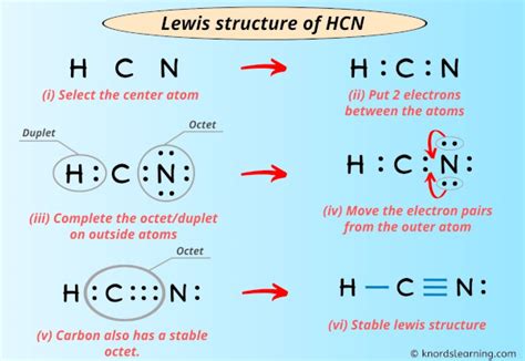 Hcn lewis structure.  Explore the fascinating Lewis dot structure of HCN, an intriguing m...