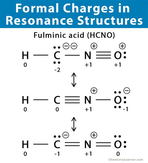 Two possible Lewis electron-dot diagrams for fulminic acid, HCNO, are shown below. Explain why the diagram on the left is the better representation for the bonding in fulminic acid. Justify your choice based on formal charges. The most stable resonance form of a molecule has the least formal charges. To calculate formal charges we can use the following formula.. 