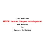 Hdev Spencer Rathus Test