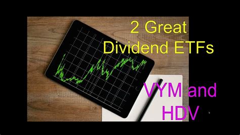 Hdv stock dividend. Things To Know About Hdv stock dividend. 
