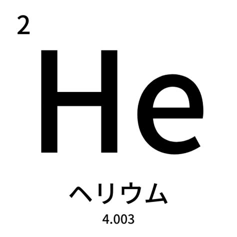 He の元素記号としての意味はヘリウムですよね Clear