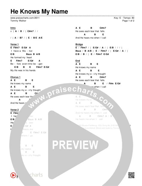 He Knows My Name Chords - Tommy Walker Worship Chords