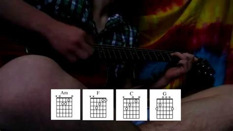 ChordU Notes are transposable to any key & you can control tempo of the notes playback. [C Am F G Fm] Chords for Maggie Lindemann - I Wouldn't Mind (He Is We Cover) KROQ with Key, BPM, and easy-to-follow letter notes in sheet. Play with guitar, piano, ukulele, mandolin or banjo.. 