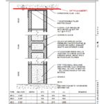 Head Joint of CMU wall/ conduit penetration - Ask HILTI