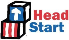 Head Start Collaboration Office - SC Child Care Services