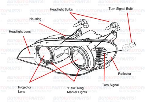 Headlight Parts & Accessories: Automotive - Amazon