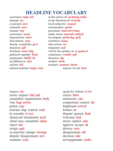 Headline Vocabulary PDF - Scribd