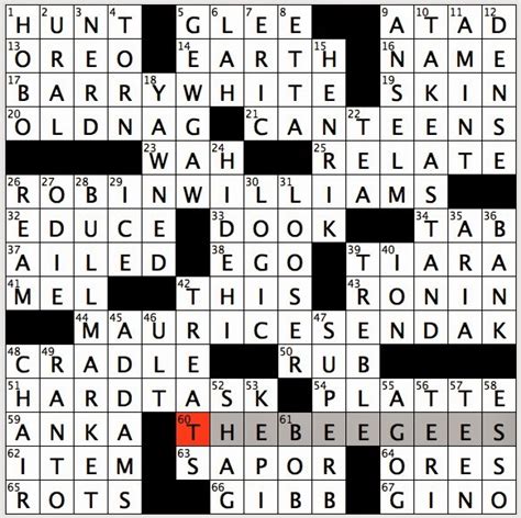 Headware with breathable fabric nyt crossword. Answers for headwear with breathable babric crossword clue, 7 letters. Search for crossword clues found in the Daily Celebrity, NY Times, Daily Mirror, Telegraph and major publications. Find clues for headwear with breathable babric or most any crossword answer or clues for crossword answers. 