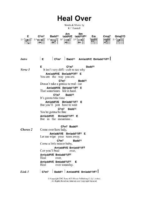 Heal Over by Kt Tunstall, tabs and chords at PlayUkuleleNET