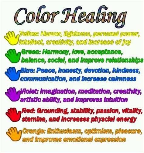 Healing Colors Color Therapy - Shirleytwofeathers.com