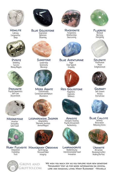 Healing Crystals And Stones Meanings - …