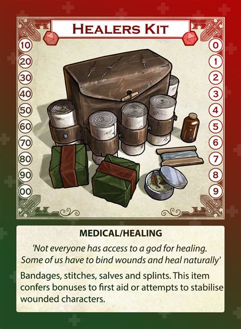 A witch's brew of troll blood, powdered plant extracts, and alchemical binders, troll styptic is intended as a field treatment for wounds and bleeding, particularly where magical healing is not available. This powder is stored in small packets, and when applied directly to wounds grants a living creature fast healing 2 for 2d4 rounds, as well .... 