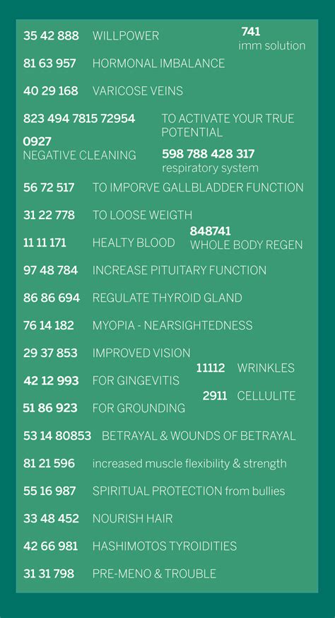 Healing number codes.  People are like, &ldquo;Oh, these numbers can help you manifest money Ju...
