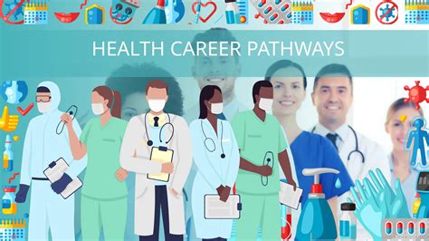 Health Career Pathways