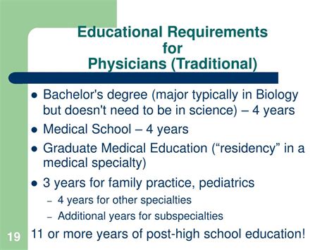 Health Education Requirements in Commissioner’s …