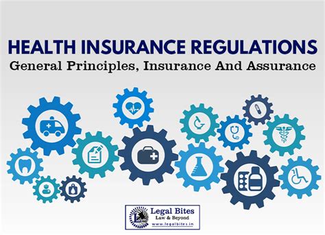 Health Insurance Regulations & Guidelines: The Recent Overhaul ... - Mondaq