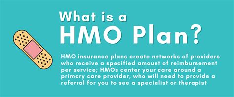 Health Maintenance Organization (HMO) in Insurance Plans