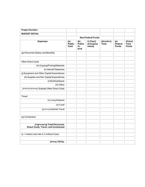 Health Plan Outreach Guidelines Table of Contents