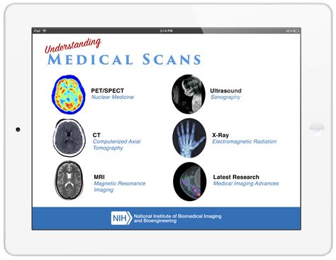 Health Scans & Imaging Test, MRI, CT Scan, Ultrasound, X-Ray, …