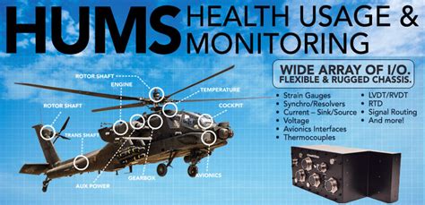 Health and Usage Monitoring System HUMS Foresight …