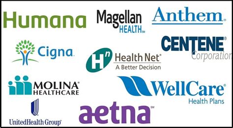 Below is information on the top health insurance plans in N