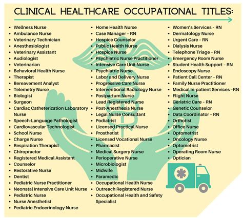 Healthcare Career List