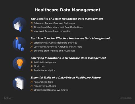 Healthcare Data Management Solutions