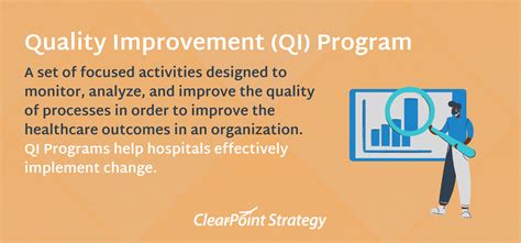 Healthcare Improvement Through Integration of Quality Initiatives