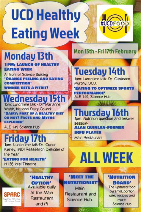 Healthy Eating Week 2024 - Healthy UCD