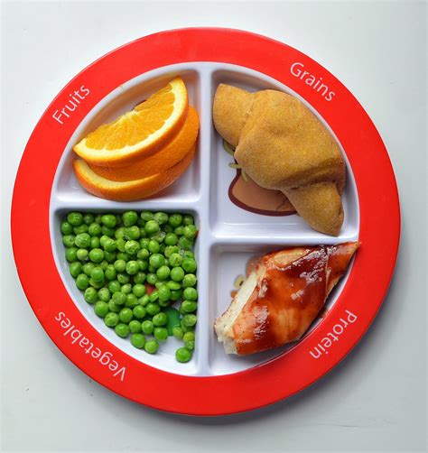 Healthy Eating for Toddlers MyPlate